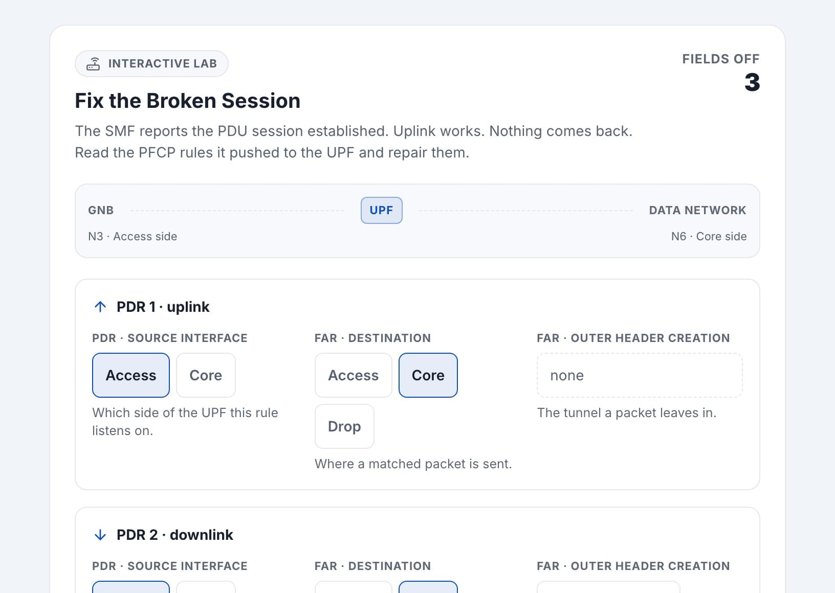 Fix the Broken Session — a hands-on interactive lab from 5G Core & E2E Specialist