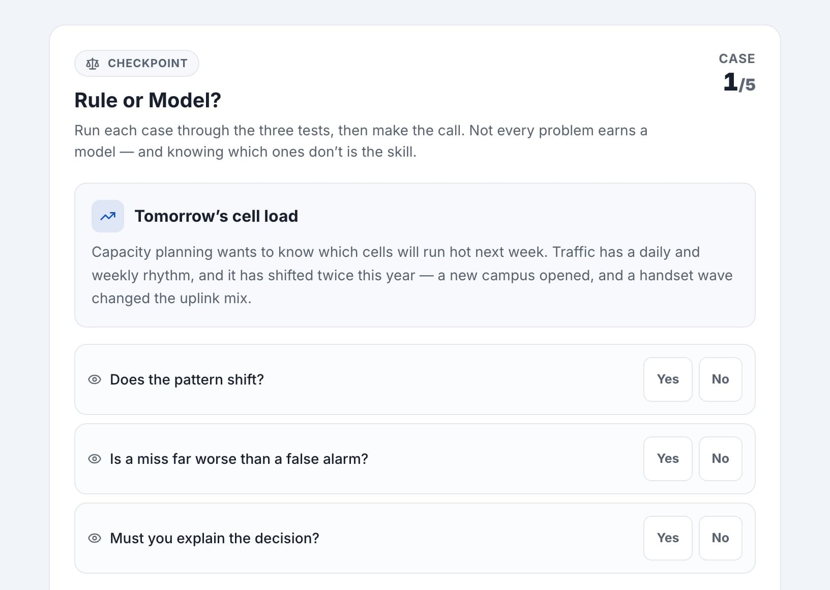 Rule or Model? — a hands-on checkpoint from AI for Telecom Networks