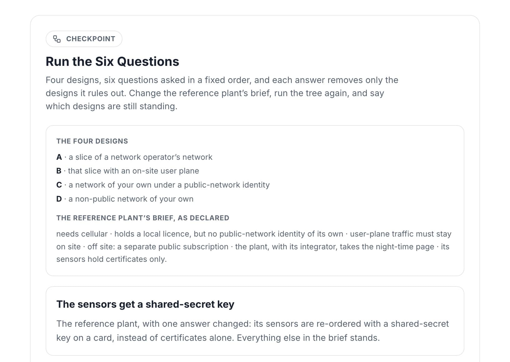 Run the Six Questions — a hands-on checkpoint from Private 5G: NPN Architecture, Spectrum & the Enterprise Edge