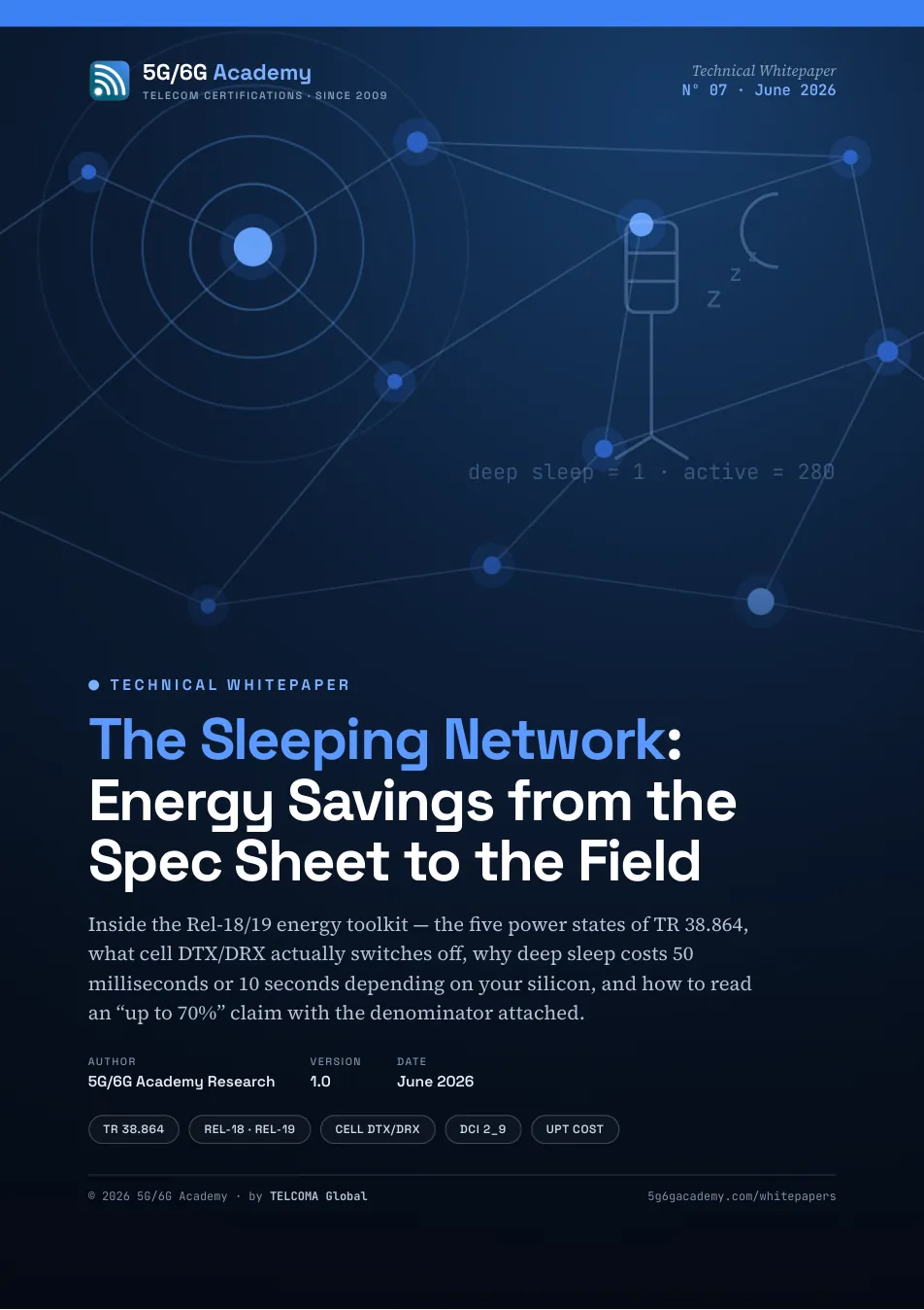The Sleeping Network: Energy Savings from the Spec Sheet to the Field — whitepaper cover