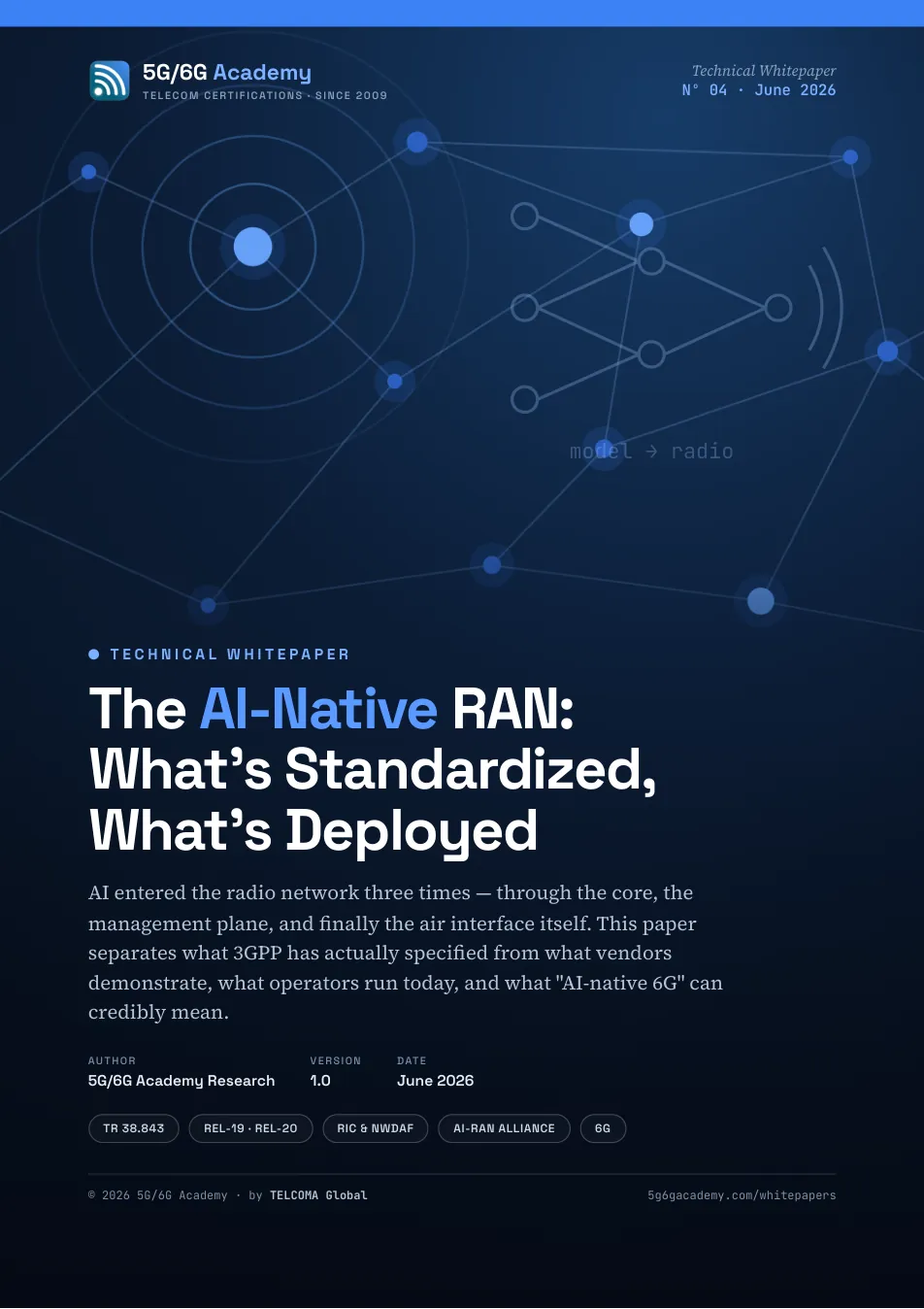 The AI-Native RAN: What's Standardized, What's Deployed — whitepaper cover