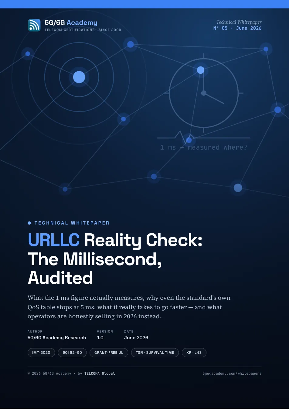 URLLC Reality Check: The Millisecond, Audited — whitepaper cover